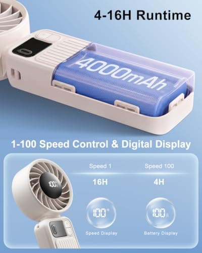 KinYiLO Portable Handheld Fan with 4000mAh Battery – 100-Speed Rechargeable Personal Cooling Fan, 16-Hour Runtime, 3-in-1 Desk & Handheld & Tilt Fan, Ultra-Quiet for Travel Beach Office, (Beige) — view 6