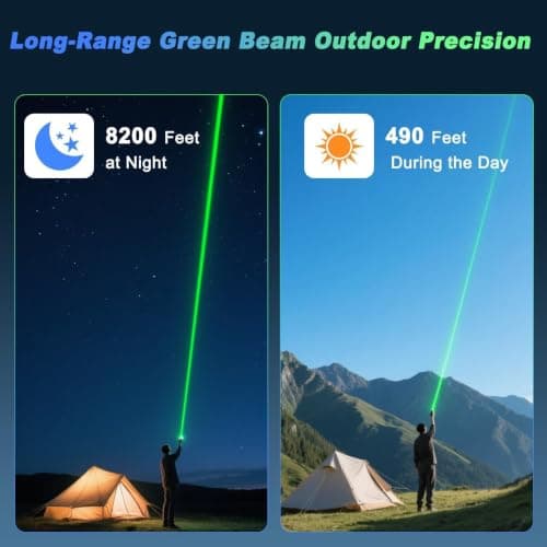 Rechargeable LED Torch, Portable Flashlight for Camping, Hiking and Home — view 4