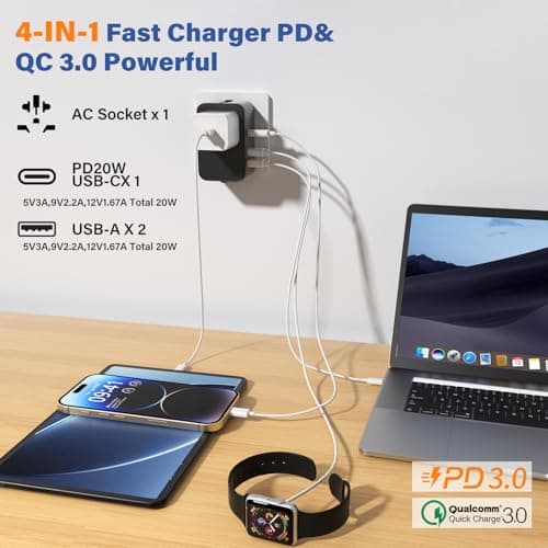 EFISH International Travel Plug Adapter,Fast Charging & Quick Charge — view 6