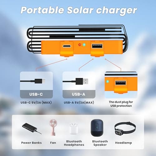 FlexSolar 25W Ultra-Portable Solar Panel Charger USB A/C Ports Lightweight — view 3