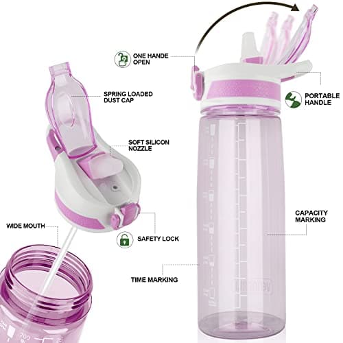 VENNERLI Water Bottle, 800 ML Water Bottle with Straw Leak-proof, Dust-proof, BPA-free, Tritan, Toxin Free Plastic Fitness Sport Water Bottle Drink Bottle Design for Girls Boy Gym School Office — view 2