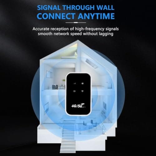 Travel WiFi Dongle Pocket Size for On-the-Go Use(White) — view 2