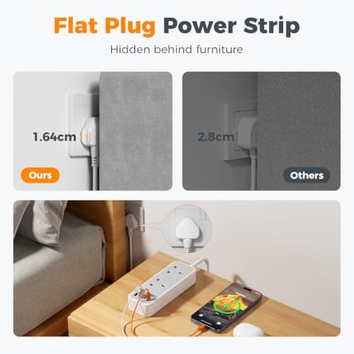 TESSAN 1.5M Extension Lead with PD 20W USB C Charger (4 USB Slots) — view 5