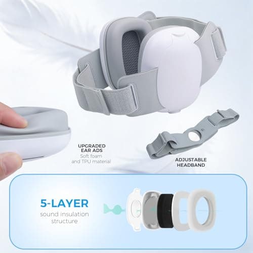 NAYEZH Baby Ear Defenders for 0-3 Years, Adjustable with Hearing‑Protection — view 4