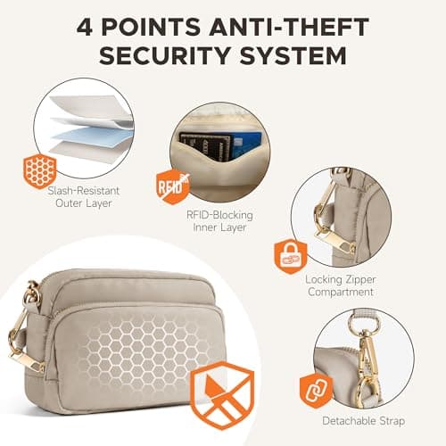 Joryin Anti Theft Crossbody Bag for Women, Slash-resistant RFID Blocking Travel Purses, Small Shoulder Bag Handbag, Nylon, Latte, 8.2 inches (L) x 5.5 inches (W) x 2.8 inches (H), Fashion — view 3