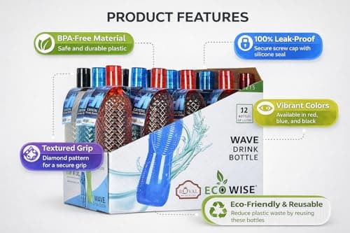 EcoWise Reusable Plastic Water Bottles - 1 Litres, 12-Pack, Drinking Juice Crystal Water Bottles with Leakproof Cap, Lightweight, Durable & BPA-Free for Home Office School Outdoor Sports Gym — view 2