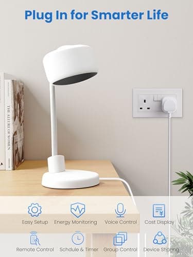 EIGHTREE Alexa Smart Plug with Energy Monitor, Works with Google Home — view 2