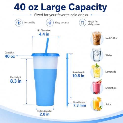 Alink 40 oz Plastic Cups with Lids and Straws, 3 Pack Color Changing Cups, Reusable BPA-Free Tumblers, Cold Drink Iced Coffee Cups for Party, Car, Travel, Women, Adults with 2 Cleaning Brush — view 2