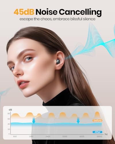 Ear Plugs for Sleep Noise Cancelling - Upgraded 45dB Ultra Soft Silicone Earplugs for Hearing Protection,Reusable&Washable Noise Reduce Earbuds 8 Ear Tips in 4 Size(XS, S, M, L) for Sleep,Focus,Travel — view 2