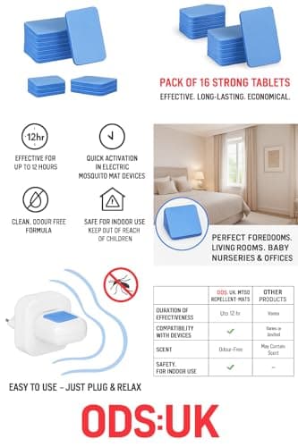ODS Mosquito Killer Plug in Refill Repellent Strong Tablets 20pk — view 6