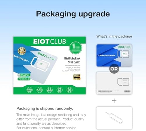 EIOTCLUB BizGlobeLink Prepaid SIM Card International Use 200 Countries Data 5G/4G LTE No Contract Rechargeable Mobile Phones Wi-Fi Routers — view 4