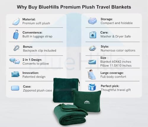 BlueHills Premium Soft Travel Blanket Pillow Airplane Flight Blanket Throw in Soft Bag Pillowcase Compact Pack Large Blanket for Travel Green (Dark Green T010) — view 2