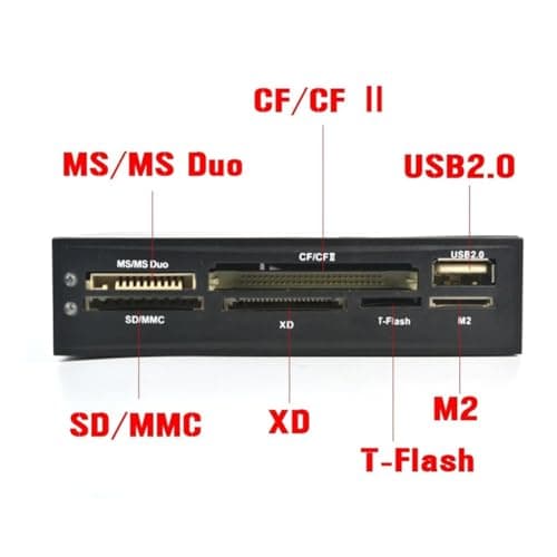 Erpmlyo Card Reader USB Hub Multi-Function for 3.5 Inch HDD Case Inbuilt — view 2