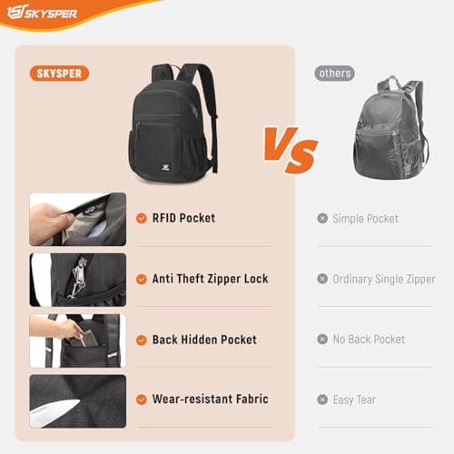SKYSPER Small Anti Theft Hiking Backpack, 18L RFID Packable Travel Daypack Lightweight Foldable Rucksack for Walking Daytrip — view 5