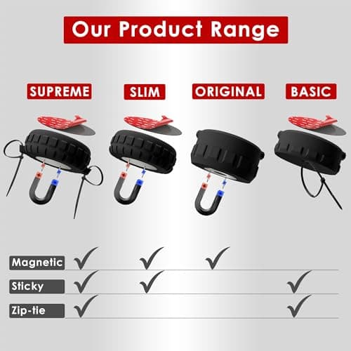 Original Magnetic Case for AirTag (Gen. 1 & 2) Easily Hidden Strong Impact, Vibration & Waterproof Magnet Holder/Secure Protective Scratch Resistant Tag Tracker Outdoor Mount (ORIGINAL US (Magnetic)) — view 5