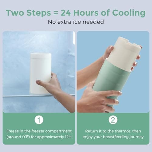 Momcozy Portable Breast Milk Cooler for Travel, Leak Proof Small Freezer — view 4