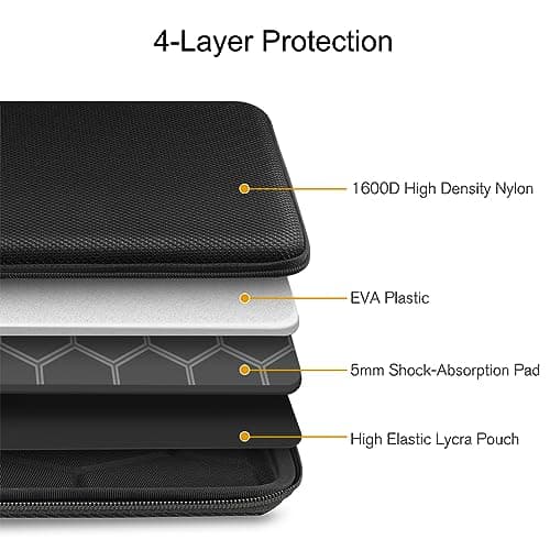 FINPAC 15.6 inch Laptop Hard Case Cover Compatible with Acer Aspire HP Dell Razer Samsung Chromebook Shockproof — view 5