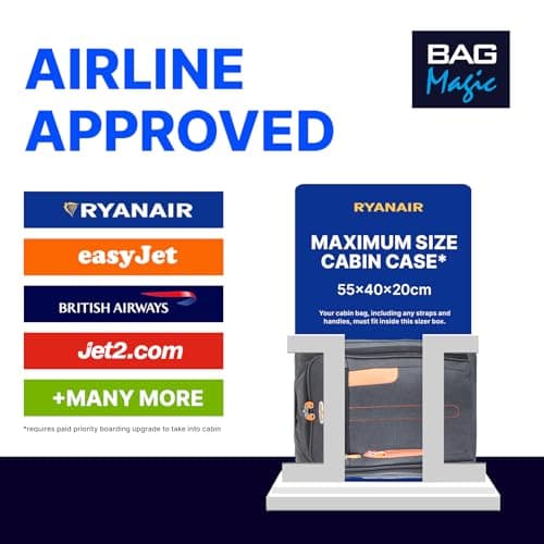 Bordlite 50x35x20cm Soft Cabin Bag – Lightweight Underseat Hand Luggage Suitcase with Wheels & Extendable Handle – Fits Ryanair, EasyJet, BA & More, 35L Capacity - Grey/Orange — view 2