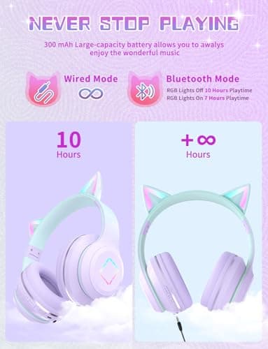 Bluetooth Kids Headphones,Cat Ear LED Light Up Kids Wireless Headphones,Bluetooth 5.1&Stereo Sound,Foldable,Adjustable Headband,Children Headphone with Microphone Over Ear for School/Tablet (Purple) — view 5