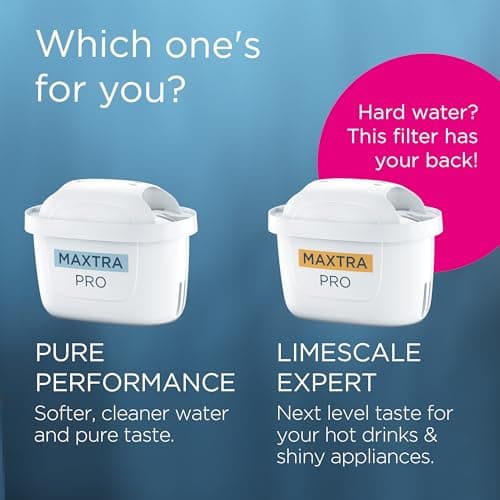 BRITA Water Filter Cartridge MAXTRA PRO Pure Performance - 12 Pack — view 6