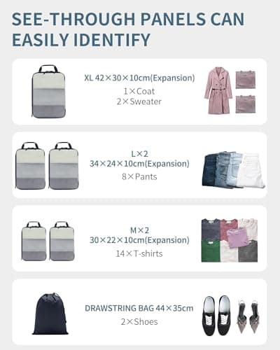 ECOHUB Travel Compression Packing Cubes, Recycled 6 Set Packing Cubes for Backpack Suitcases, Tear Resistant Mesh Travel Cubes with Shoes Bag, Washable Packing Organiser Expandable, Patent Pending — view 3