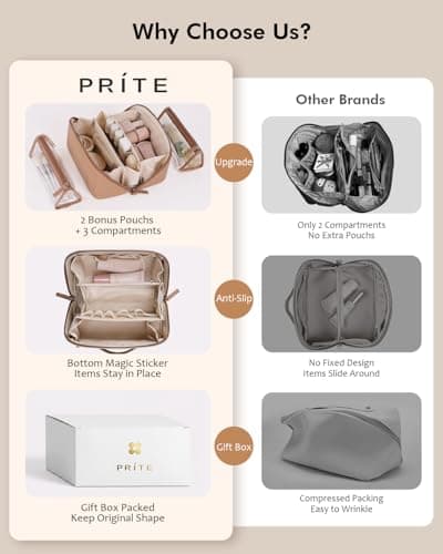 Prite 3 Pcs Travel Makeup Bag Set for Women with 2 Clear TPU Pouches, Brown — view 5