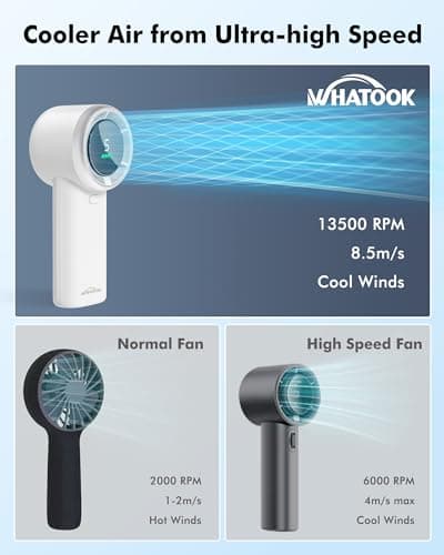 WHATOOK Handheld Fan, 2024 Powerful High Speed Cooling Turbo Mini Fan with LED Display, 5 Speeds USB Rechargeable Portable Fans, 2H Fast charging, Personal Small Stylish Travel Fan for Woman Outdoor — view 2