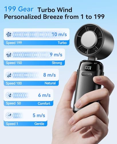 KIMMOO Handheld Portable Turbo Fan with Ice Cooler, Powerful 21000 RPM, Speed (1-199), Up to 14Hrs Cooling, Rechargeable Personal Fan, Small Pocket Hand Fans for Travel/Outdoor/Home/Office (Black) — view 5