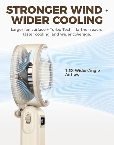 Diveblues Turbo Portable Handheld Fan, 100 Speed Stepless High Speed Hand Held Fan, 12H Cooling Rechargeable Mini Fan, 180° Foldable Neck & Desk Fan, LED Display, Travel Essentials, Gifts — view 3