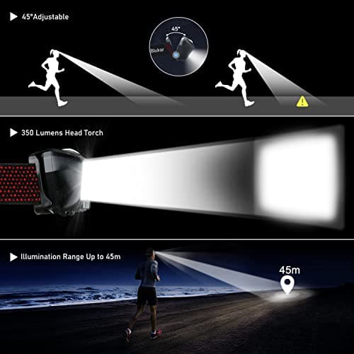 Blukar Head Torch Rechargeable, [2 Pack] 2000L Super Bright LED Headlamp — view 4