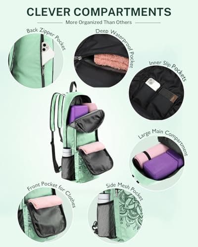 Gonex Yoga Mat Bag Convertible Backpack Blocks Carrier Wet Pocket — view 4