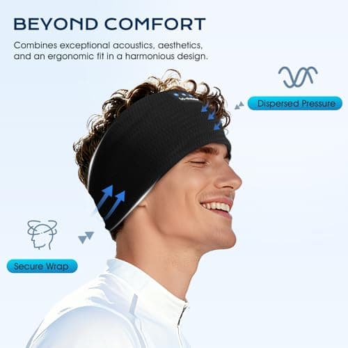 LC-dolida Sleep Headphones Headband,Soft Sleeping Headphones Bluetooth Headband with Earphones Wireless Soft Music Headband Earphones for Men Women Teens Yoga Workout Fitness Relax Travel — view 4