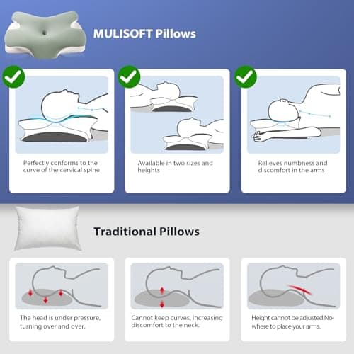 MULISOFT Memory Foam Pillow, Cervical Pillow, Neck Pillow, Ergonomic Pillow — view 6