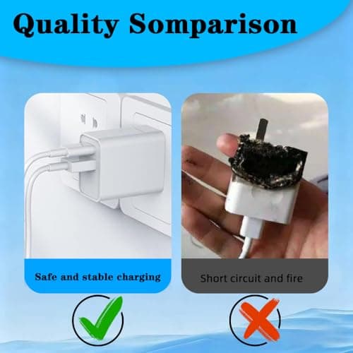 US Plug Adaptor Charger- UK to USA Travel Plug Adaptor 2 Pin 20W USB C&A Ports, Type C +USB Dual-Port Design for Shaver Toothbrush, for iPad iPhone Samsung (Do not use in the UK) — view 5