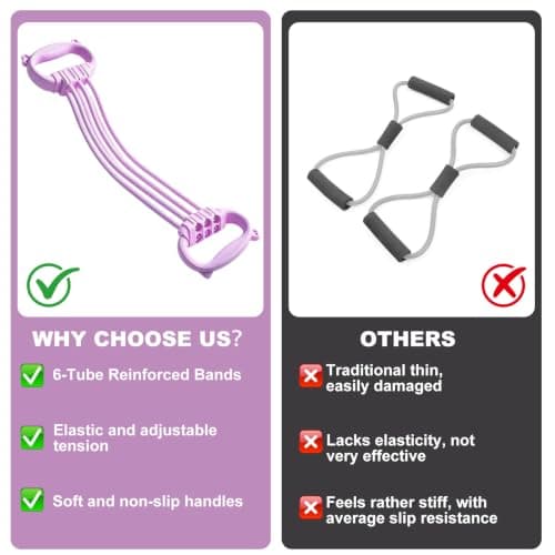 Figure 8 Resistance Bands with Handles, 6-Tube 90lbs Durable Back Stretcher Strap for Women Arm Back Shoulder, Adjustable Non-slip Elastic Rope Stretch Band for Yoga, Fitness, Chest Training — view 2