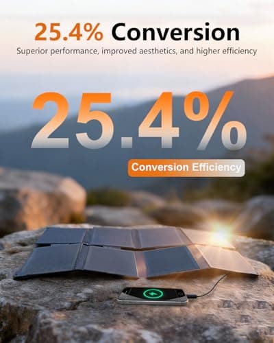 ELECAENTA 45W HPBC ETFE Foldable Solar Charger 3-Port Portable Solar Panel — view 3