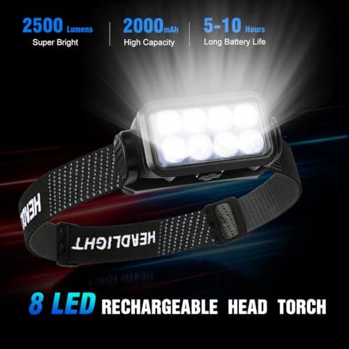 Rechargeable Head Torch 2 Pack, 8 LED 2500 Lumens Super Bright Headtorch — view 2