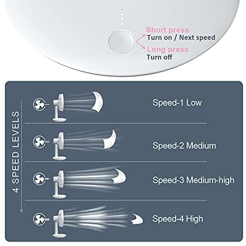 6-Inch Rechargeable Small Desk Fan, Portable Battery-Operated USB Table Electric Fan with 4 Speed Levels, Personal Mini Ventilator for Home Bed Study Room Bedroom Office Camping Cooling-Quite & Silent — view 4