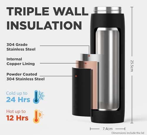 Fuel24 Duo - Stainless Steel Water Bottle 700ml or 1L - Vacuum Insulated Metal Flask with Straw (Dual use Lid) 1 Litre - for Sports, Gym, Work – Slim Design (Carbon, 700 ml) — view 3