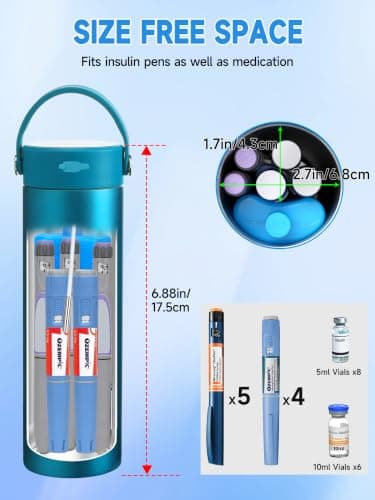 YOUSHARES Insulin Cooler Travel Case for Monjaro,Wegovy GLP-1 Pens — view 4
