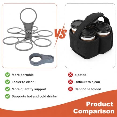 2 Pack Kaaeiccr Drinks Carrier, Foldable 6 Cup Holder, Holiday Drink Holder — view 6