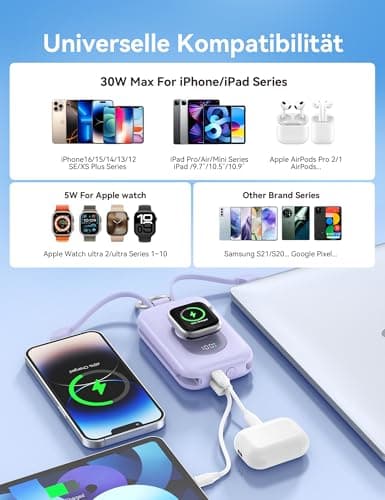 RORRY CharmGo Portable Charger, 20000mAh PD 30W Fas Charging Power Bank — view 2