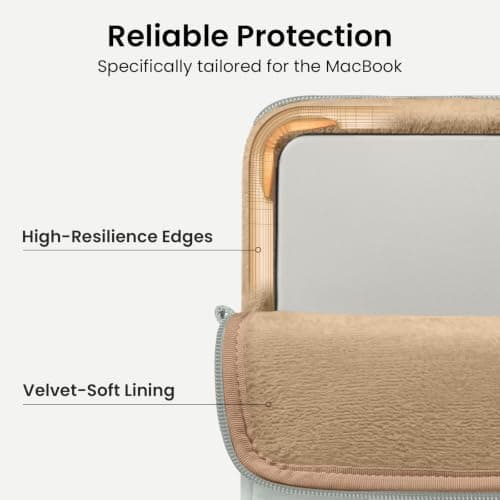 tomtoc 360 Protective Puffy Laptop Sleeve for 13-inch MacBook Neo A3404 A18 — view 5