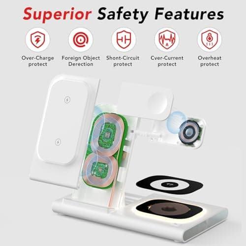 3 in 1 Wireless Charging Station for Samsung,Foldable & Nightlight Travel Wireless Charger for Galaxy S26 Ultra/S25/S24/S23/S22/Note20 Z Fold Flip7,Galaxy Watch 8/7/6/5/4/3 Active 2/1,Galaxy Buds 4 — view 3