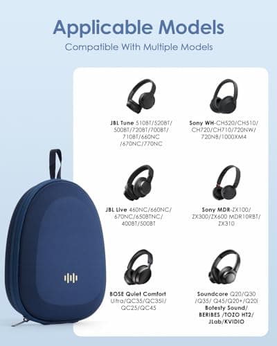 Headphone Case Hard Shell Super-Slim for Sony/JBL/Bose/Soundcore Anker — view 2