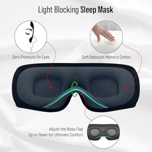 Rugoes 3D Contoured Sleep Mask – Zero Eye Pressure, 100% Blackout, Adjustable Strap for Travel, Flights & Sleep (Grey) — view 3