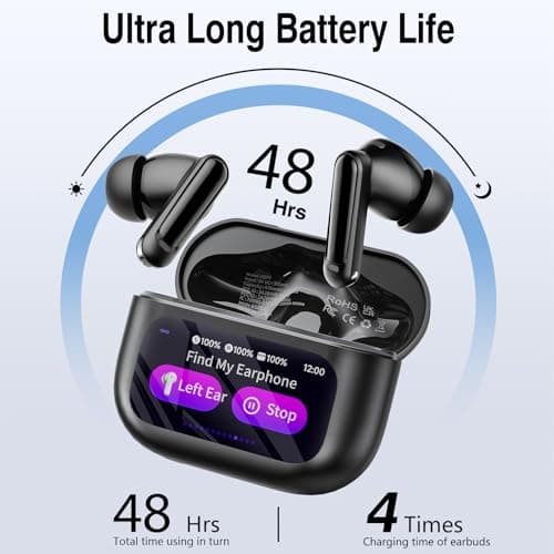 2026 Wireless Earbuds, Bluetooth 5.4 Headphones In Ear with Multifunctional Touch Screen, 48H HiFi Stereo Ear Buds with ANC/ENC Noise Cancelling/Transparency Mode, 5 EQ Modes, IPX7 Earphones for Sport — view 5