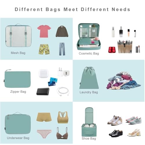 BAGAIL Packing Cubes for Suitcase 8 Set, Lightweight Luggage Packing Organizers Packing Cubes for Travel Accessories — view 5