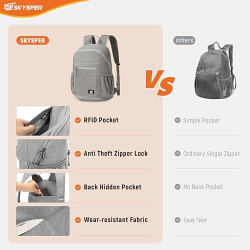SKYSPER Small Anti Theft Hiking Backpack, 18L RFID Packable Travel Daypack Lightweight Foldable Rucksack for Walking Daytrip — view 5
