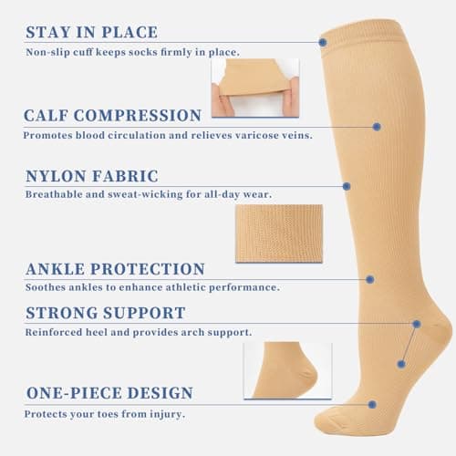 2 Pairs Compression Socks for Women Men, Flight Compression Stocking Socks — view 3